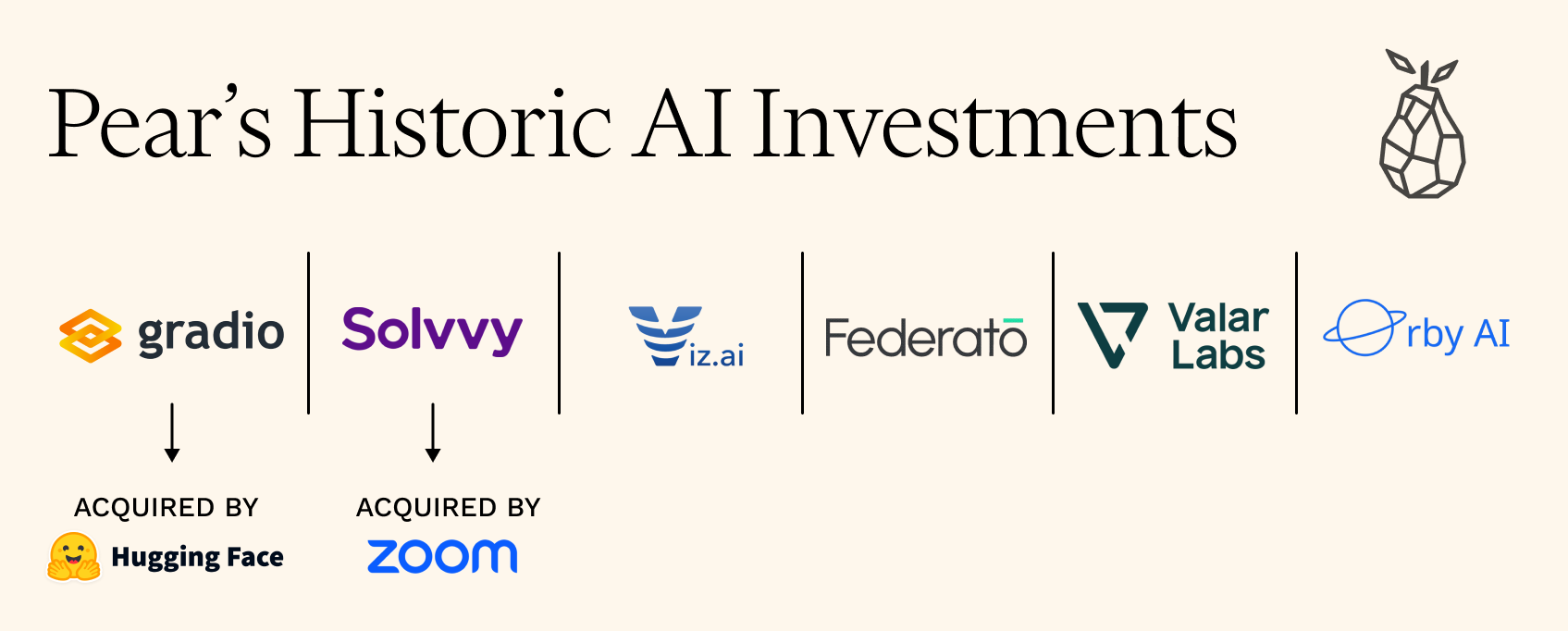 Pear is built to support early-stage AI founders - Pear VC
