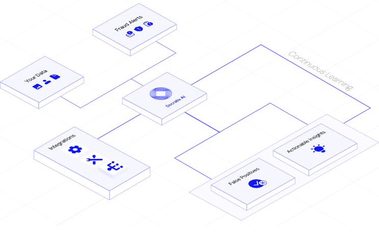 Socratix AI raises $4.1M to build autonomous coworkers for fraud and risk teams